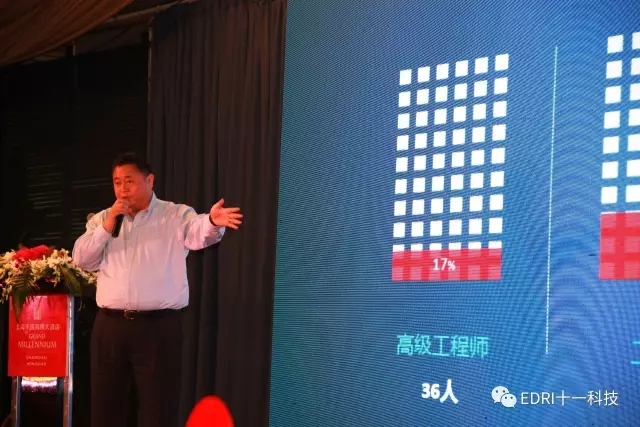 上海分院董事長白焰同志主持年會(huì).webp.jpg